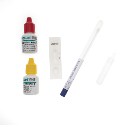 Chlamydia Diagnostic Test Kit for Swab/Urine Samples Professional Grade